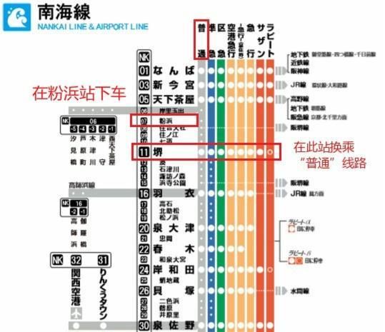 小田別荘 難波 Oda Villa Namba Ōsaka Eksteriør bilde