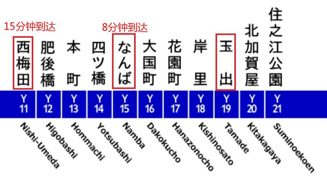 小田別荘 難波 Oda Villa Namba Ōsaka Eksteriør bilde